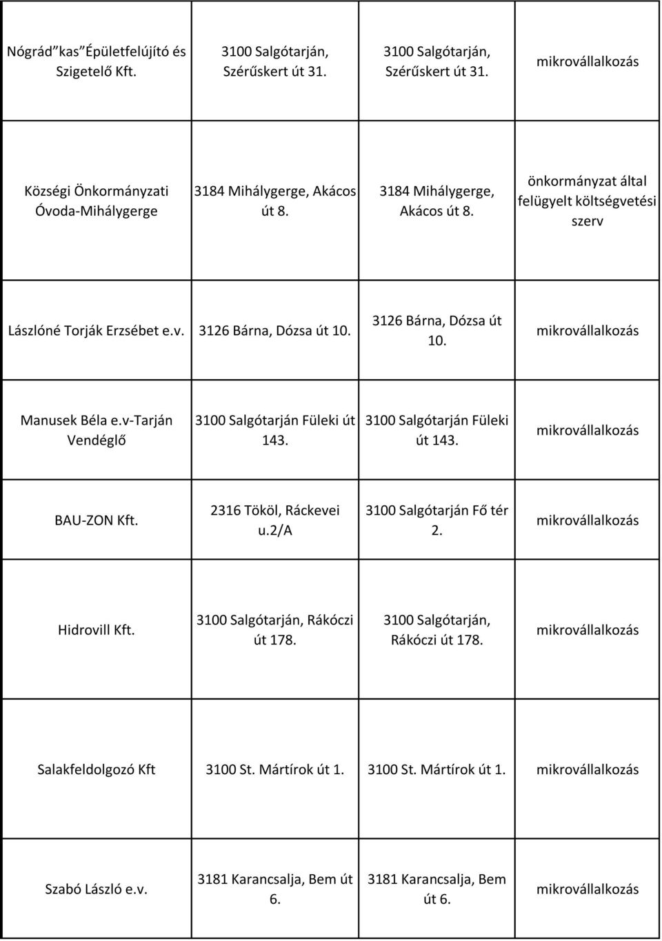 v-tarján Vendéglő 3100 Salgótarján Füleki út 143. 3100 Salgótarján Füleki út 143. BAU-ZON Kft. 2316 Tököl, Ráckevei u.2/a 3100 Salgótarján Fő tér 2. Hidrovill Kft.
