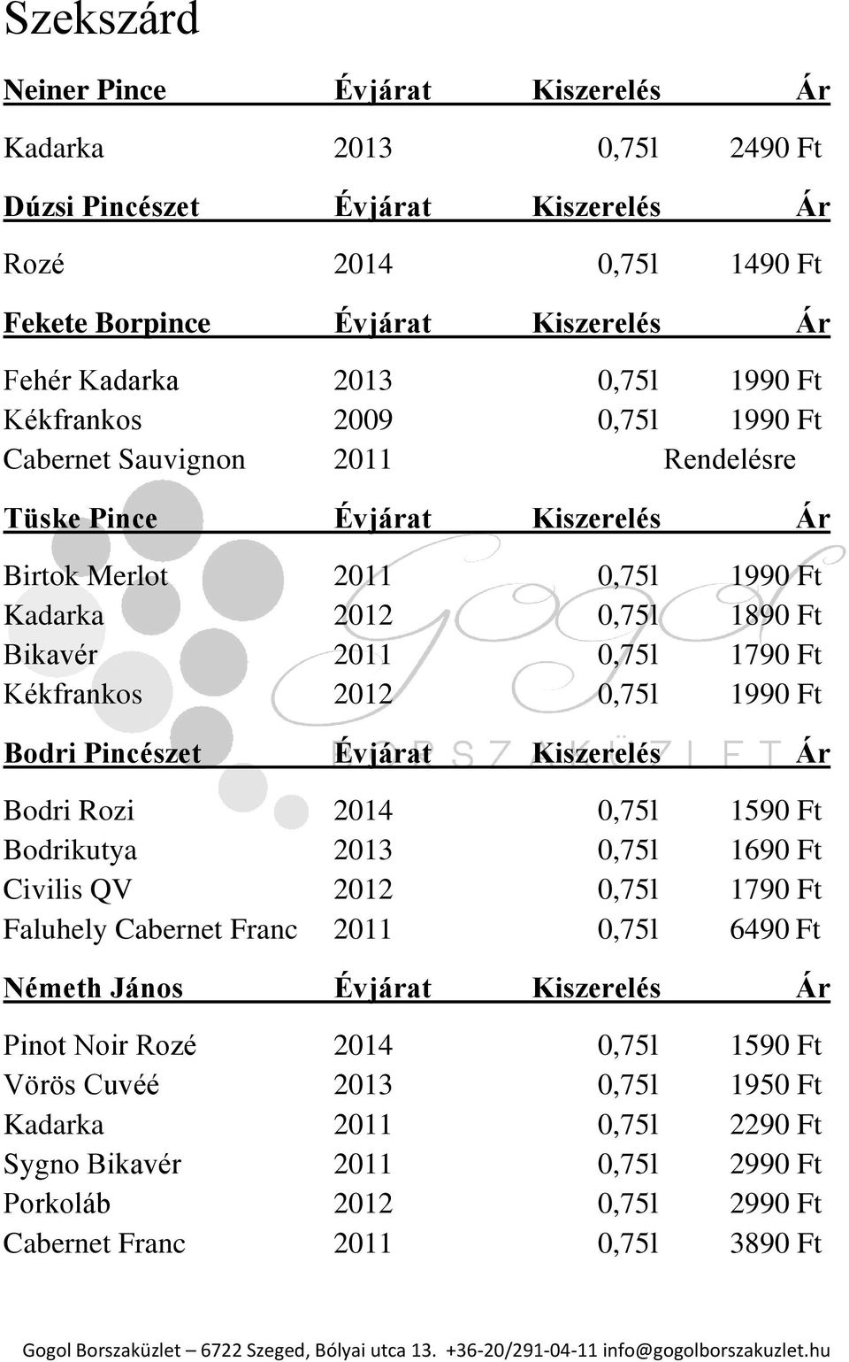 Kékfrankos 2012 0,75l 1990 Ft Bodri Pincészet Évjárat Kiszerelés Ár Bodri Rozi 2014 0,75l 1590 Ft Bodrikutya 2013 0,75l 1690 Ft Civilis QV 2012 0,75l 1790 Ft Faluhely Cabernet Franc 2011 0,75l 6490