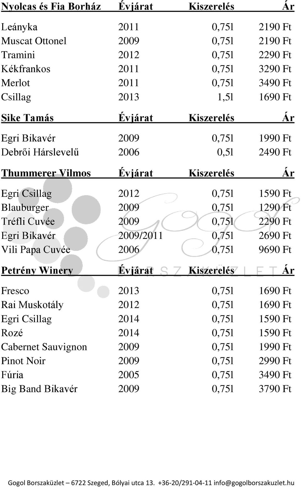 Blauburger 2009 0,75l 1290 Ft Tréfli Cuvée 2009 0,75l 2290 Ft Egri Bikavér 2009/2011 0,75l 2690 Ft Vili Papa Cuvée 2006 0,75l 9690 Ft Petrény Winery Évjárat Kiszerelés Ár Fresco 2013 0,75l 1690 Ft