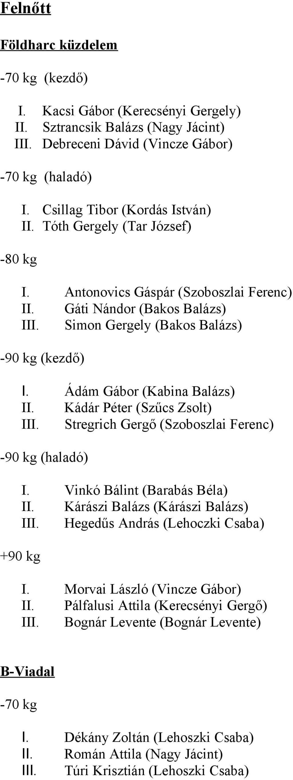 Kádár Péter (Szűcs Zsolt) III. Stregrich Gergő (Szoboszlai Ferenc) -90 kg (haladó) I. Vinkó Bálint (Barabás Béla) II. Kárászi Balázs (Kárászi Balázs) III. Hegedűs András (Lehoczki Csaba) +90 kg I.