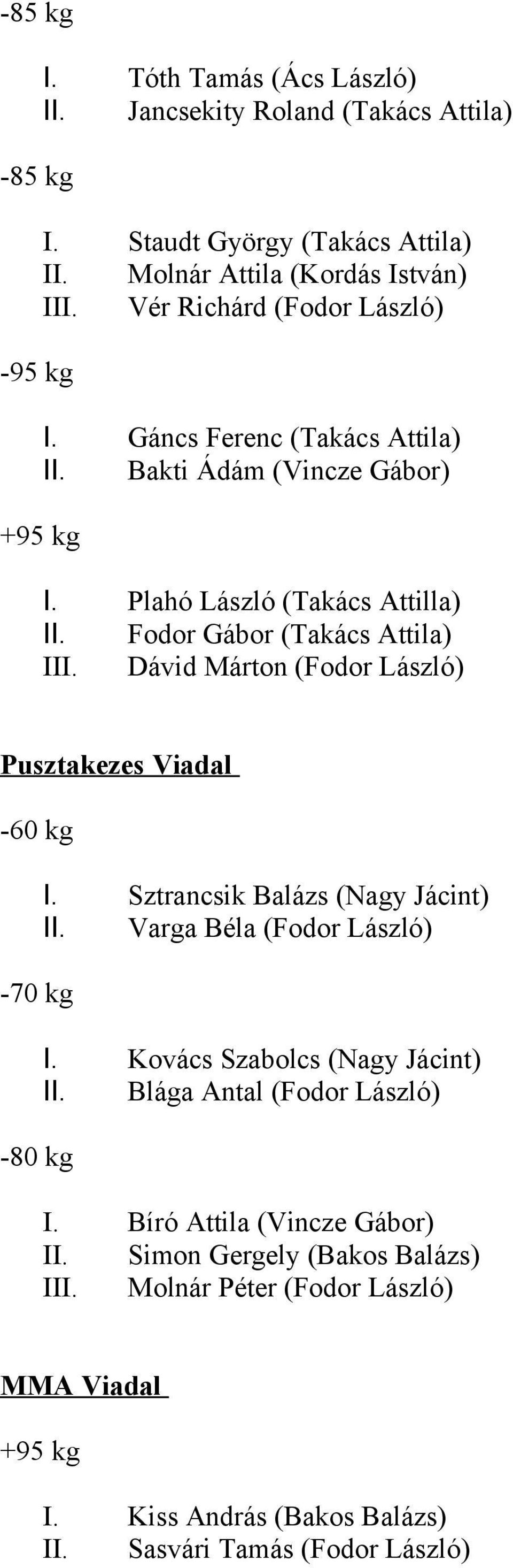 Dávid Márton (Fodor László) Pusztakezes Viadal -60 kg -80 kg I. Sztrancsik Balázs (Nagy Jácint) II. Varga Béla (Fodor László) I. Kovács Szabolcs (Nagy Jácint) II.