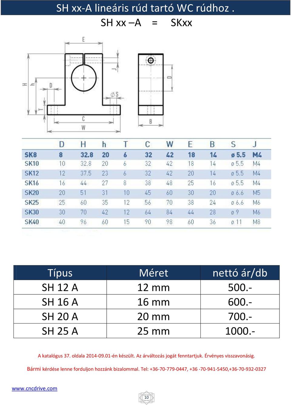 - SH 20 A 20 mm 700.- SH 25 A 25 mm 1000.- A katalógus 37. oldala 2014-09.01-én készült.