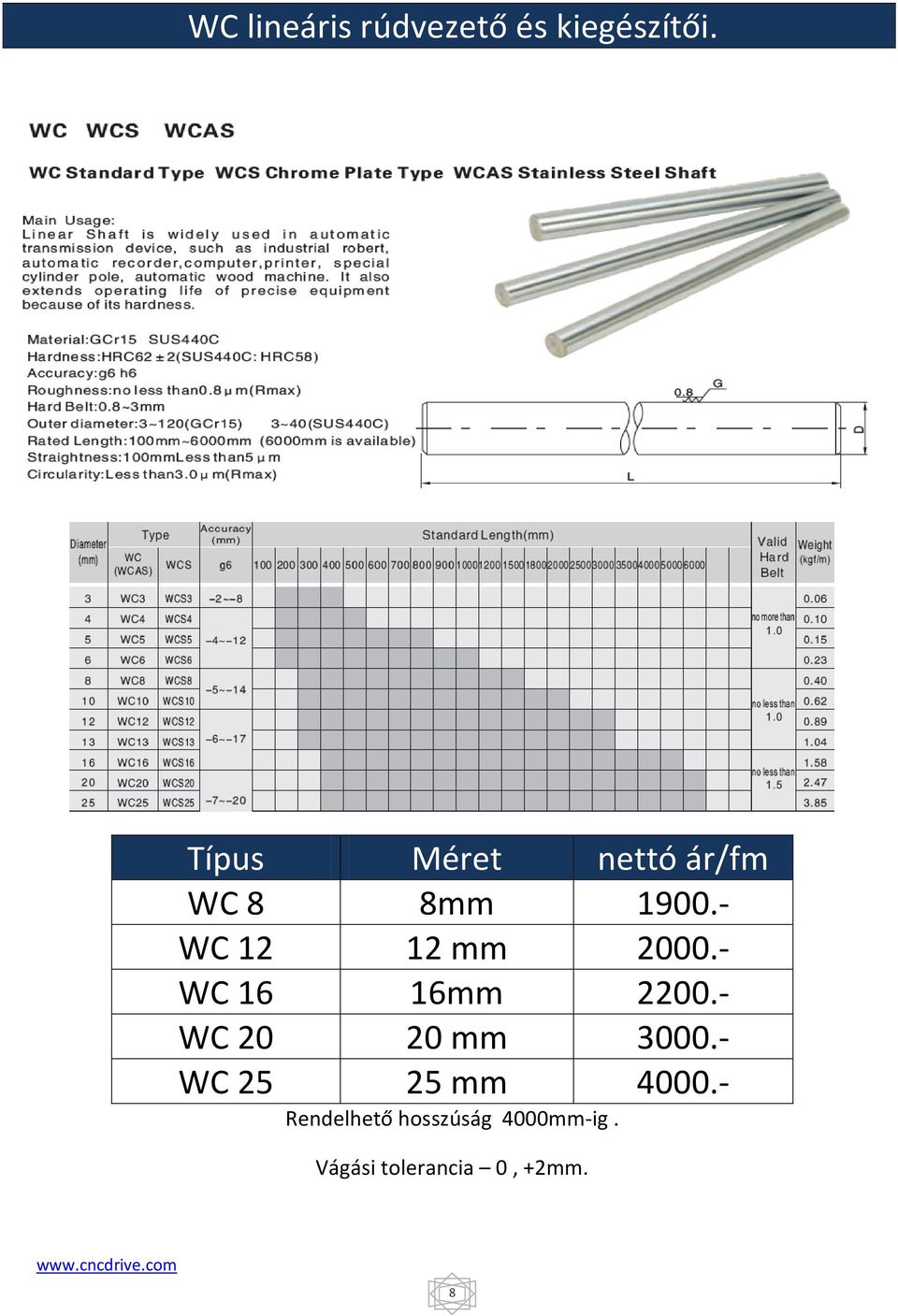 - WC 12 12 mm 2000.- WC 16 16mm 2200.