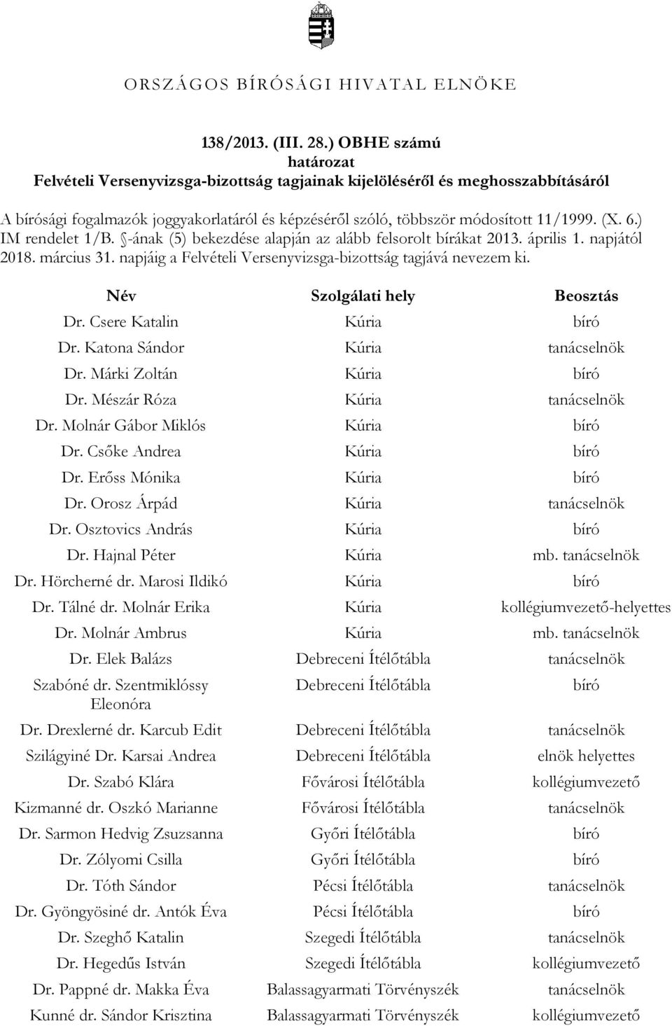 ) IM rendelet 1/B. -ának (5) bekezdése alapján az alább felsorolt bírákat 2013. április 1. napjától 2018. március 31. napjáig a Felvételi Versenyvizsga-bizottság tagjává nevezem ki.