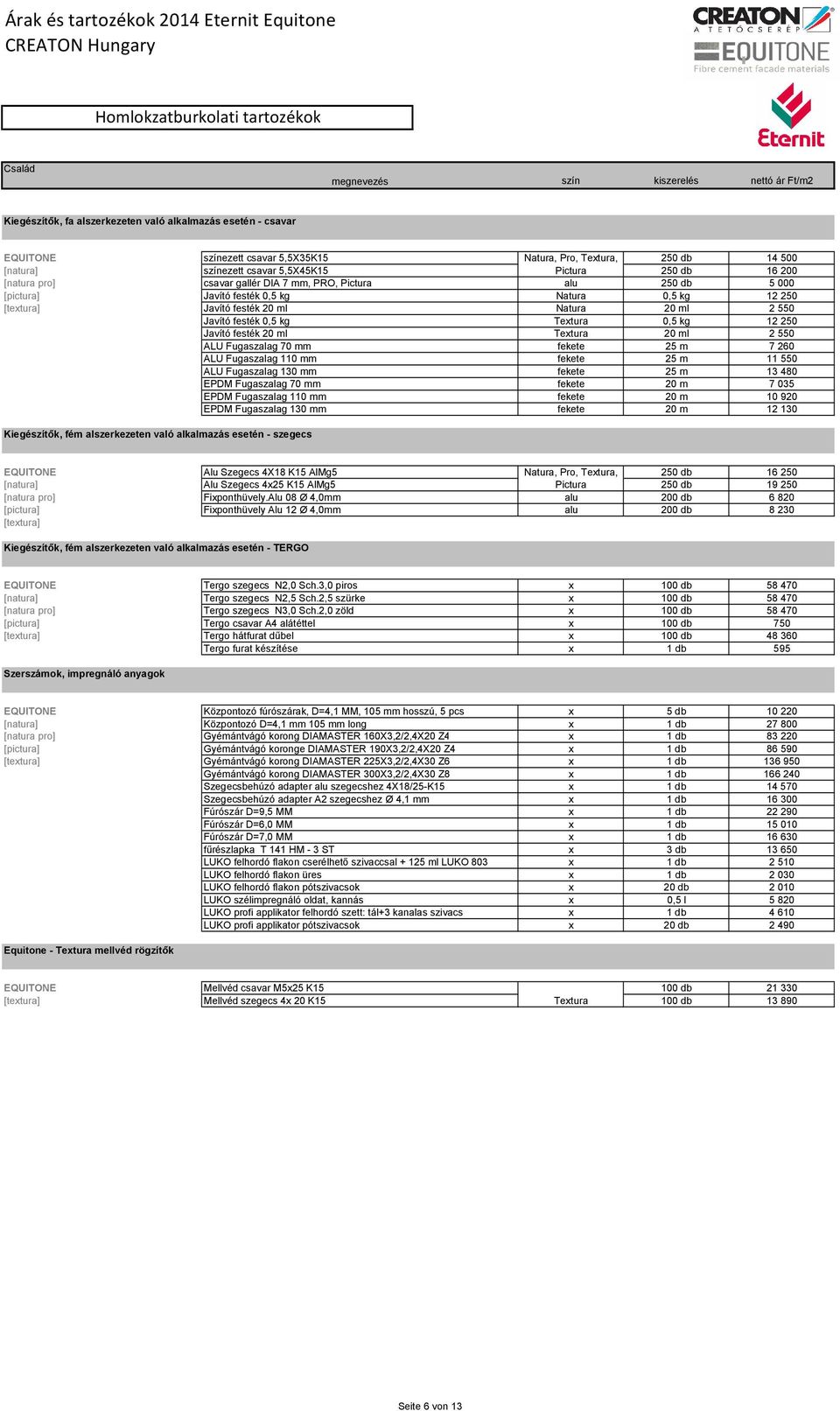 festék 20 ml Natura 20 ml 2 550 Javító festék 0,5 kg Textura 0,5 kg 250 Javító festék 20 ml Textura 20 ml 2 550 ALU Fugaszalag 70 mm fekete 25 m 7 260 ALU Fugaszalag 110 mm fekete 25 m 11 550 ALU