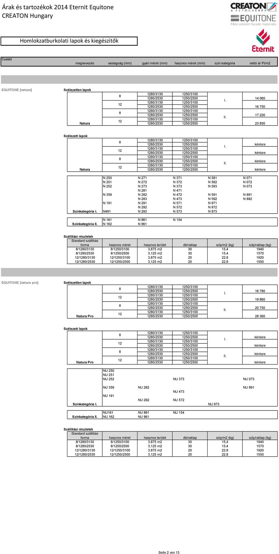 592 N 92 N 191 N 291 N 571 N 971 N 292 N 572 N 972 N491 N 293 N 573 N 973 N 161 N 61 N 154 N 162 N 961 Szállítási részletek Standard szállítási forma hasznos méret hasznos terület db/raklap súly/m2