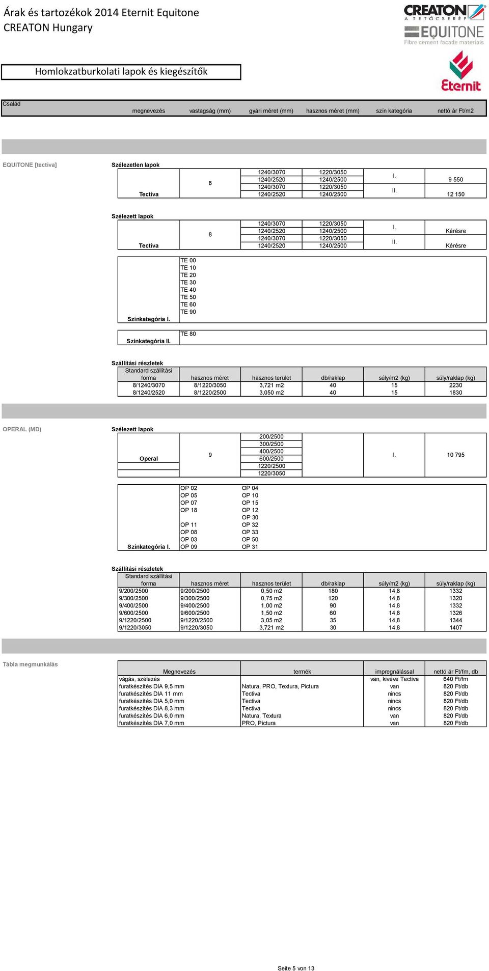 00 TE 10 TE 20 TE 30 TE 40 TE 50 TE 60 TE 90 TE 0 Szállítási részletek Standard szállítási forma hasznos méret hasznos terület db/raklap súly/m2 (kg) súly/raklap (kg) /40/3070 /20/3050 3,721 m2 40 15