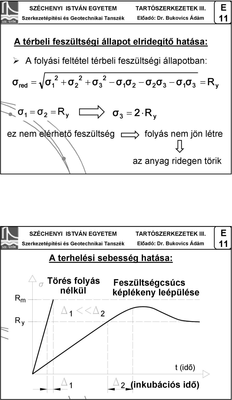 σ σ σ σ σ σ red = 1 + 2 + 3 1 2 2 3 1 3 = R y σ σ R 2 R 1= 2 = y 3 y σ = ez nem elérhető feszültség folyás nem jön létre az