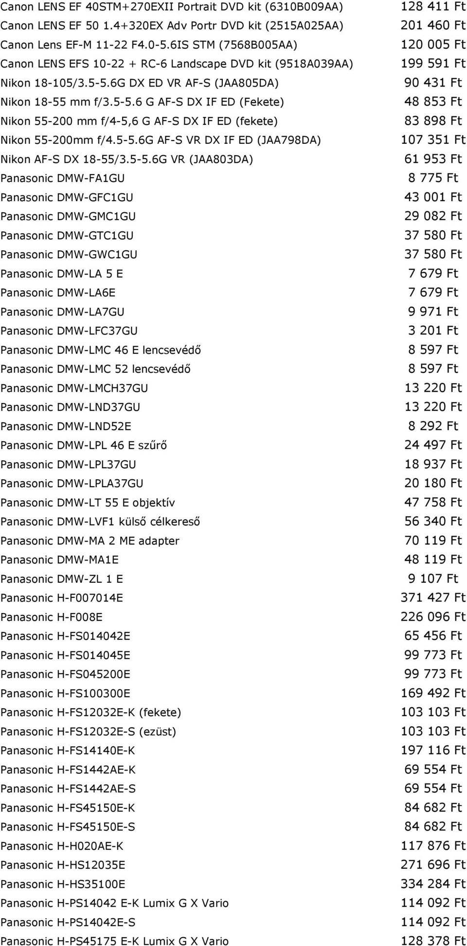 5-5.6g AF-S VR DX IF ED (JAA798DA) Nikon AF-S DX 18-55/3.5-5.6G VR (JAA803DA) Panasonic DMW-FA1GU Panasonic DMW-GFC1GU Panasonic DMW-GMC1GU Panasonic DMW-GTC1GU Panasonic DMW-GWC1GU Panasonic DMW-LA