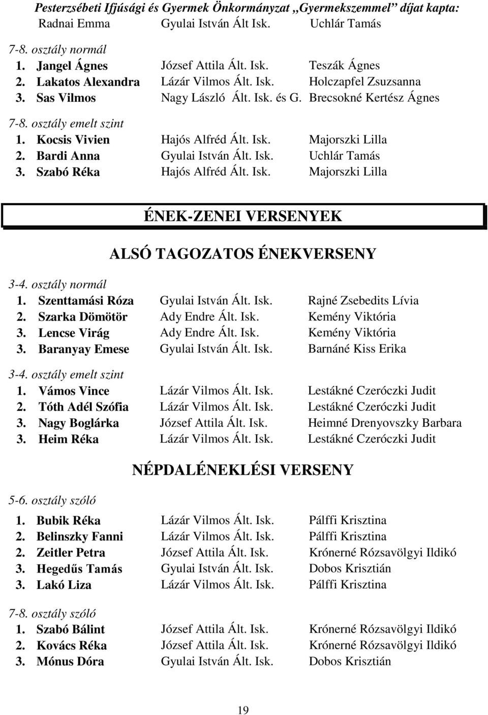 Bardi Anna Gyulai István Ált. Isk. Uchlár Tamás 3. Szabó Réka Hajós Alfréd Ált. Isk. Majorszki Lilla ÉNEK-ZENEI VERSENYEK ALSÓ TAGOZATOS ÉNEKVERSENY 3-4. osztály normál 1.