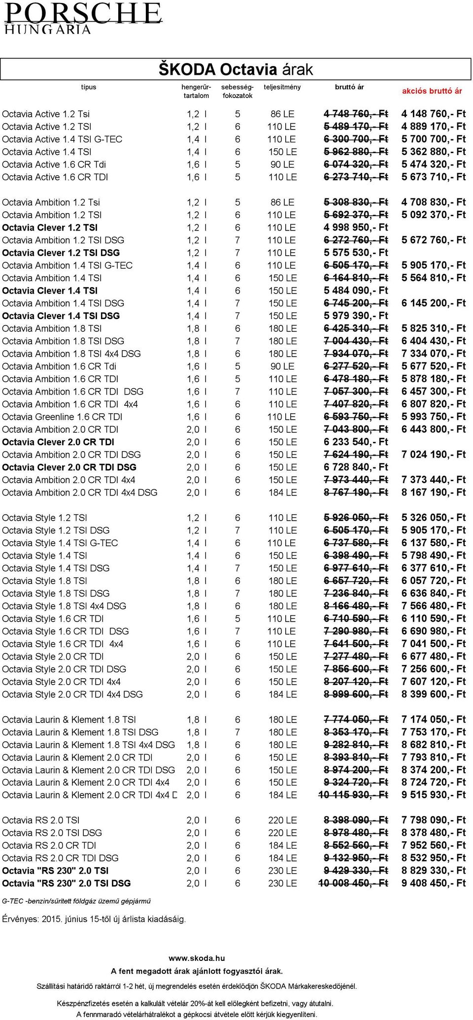 4 TSI G-TEC 1,4 l 6 110 LE 6 300 700,- Ft 5 700 700,- Ft Octavia Active 1.4 TSI 1,4 l 6 150 LE 5 962 880,- Ft 5 362 880,- Ft Octavia Active 1.