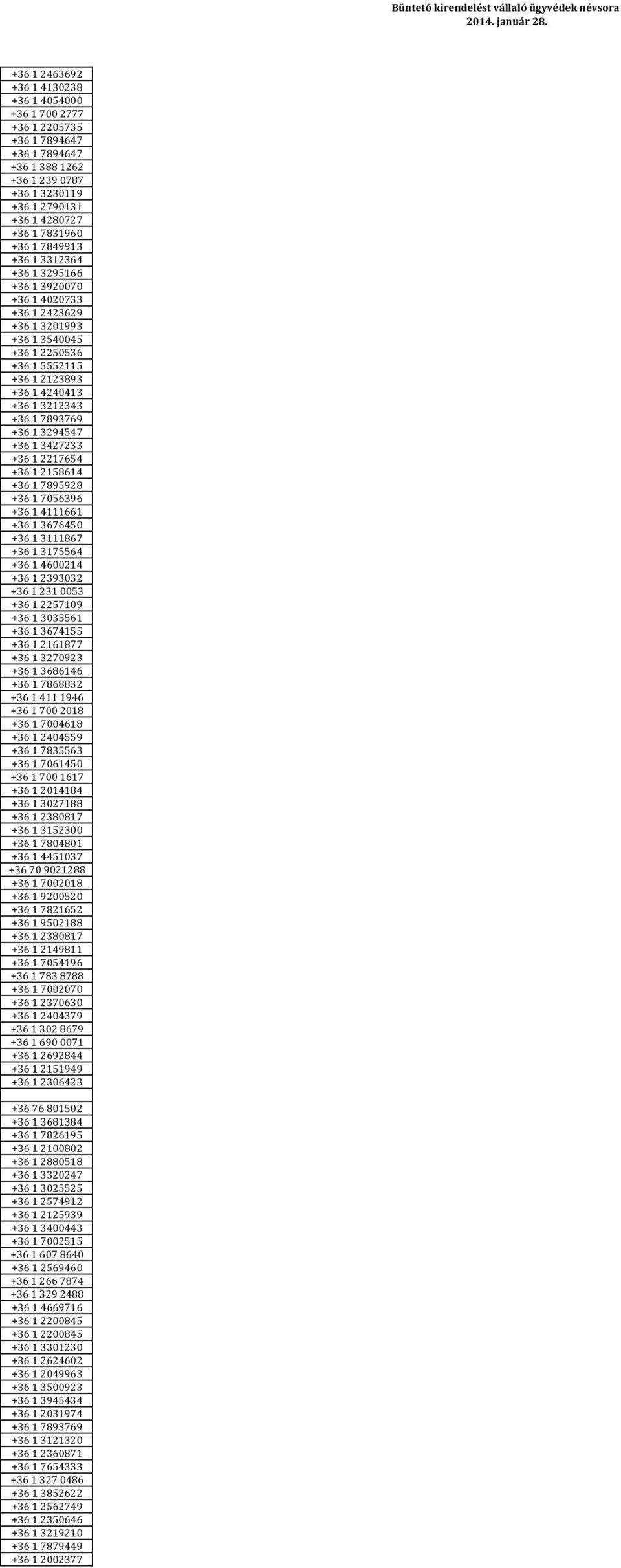 1 3427233 +36 1 2217654 +36 1 2158614 +36 1 7895928 +36 1 7056396 +36 1 4111661 +36 1 3676450 +36 1 3111867 +36 1 3175564 +36 1 4600214 +36 1 2393032 +36 1 231 0053 +36 1 2257109 +36 1 3035561 +36 1