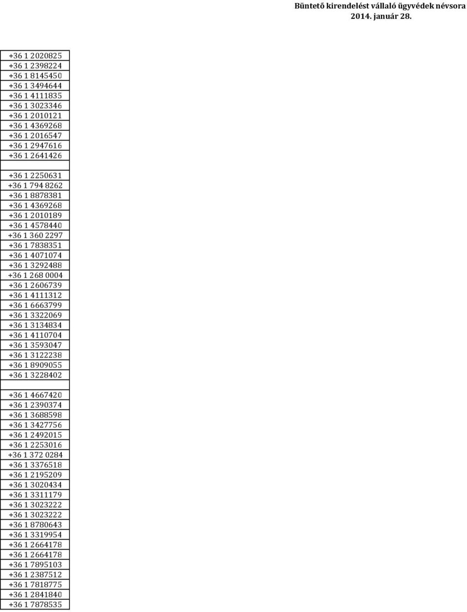 4110704 +36 1 3593047 +36 1 3122238 +36 1 8909055 +36 1 3228402 +36 1 4667420 +36 1 2390374 +36 1 3688598 +36 1 3427756 +36 1 2492015 +36 1 2253016 +36 1 372 0284 +36 1 3376518 +36 1