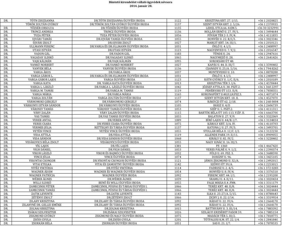 TUZA PÉTER TUZA PÉTER ÜGYVÉDI IRODA 1056 FŐVÁM TÉR 2-3. IV/4. +36 14111835 DR. UJVÁRI TAMÁS DR.UJVÁRI TAMÁS ÜGYVÉDI IRODA 1055 HONVÉD U. 22. B/I/3. +36 13023346 DR. ÚJVÁRI ZSOLT DR.