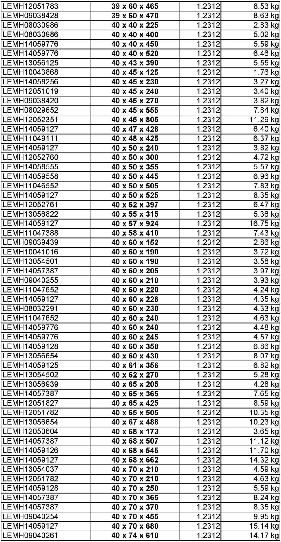 27 kg LEMH12051019 40 x 45 x 240 1.2312 3.40 kg LEMH09038420 40 x 45 x 270 1.2312 3.82 kg LEMH08029652 40 x 45 x 555 1.2312 7.84 kg LEMH12052351 40 x 45 x 805 1.2312 11.