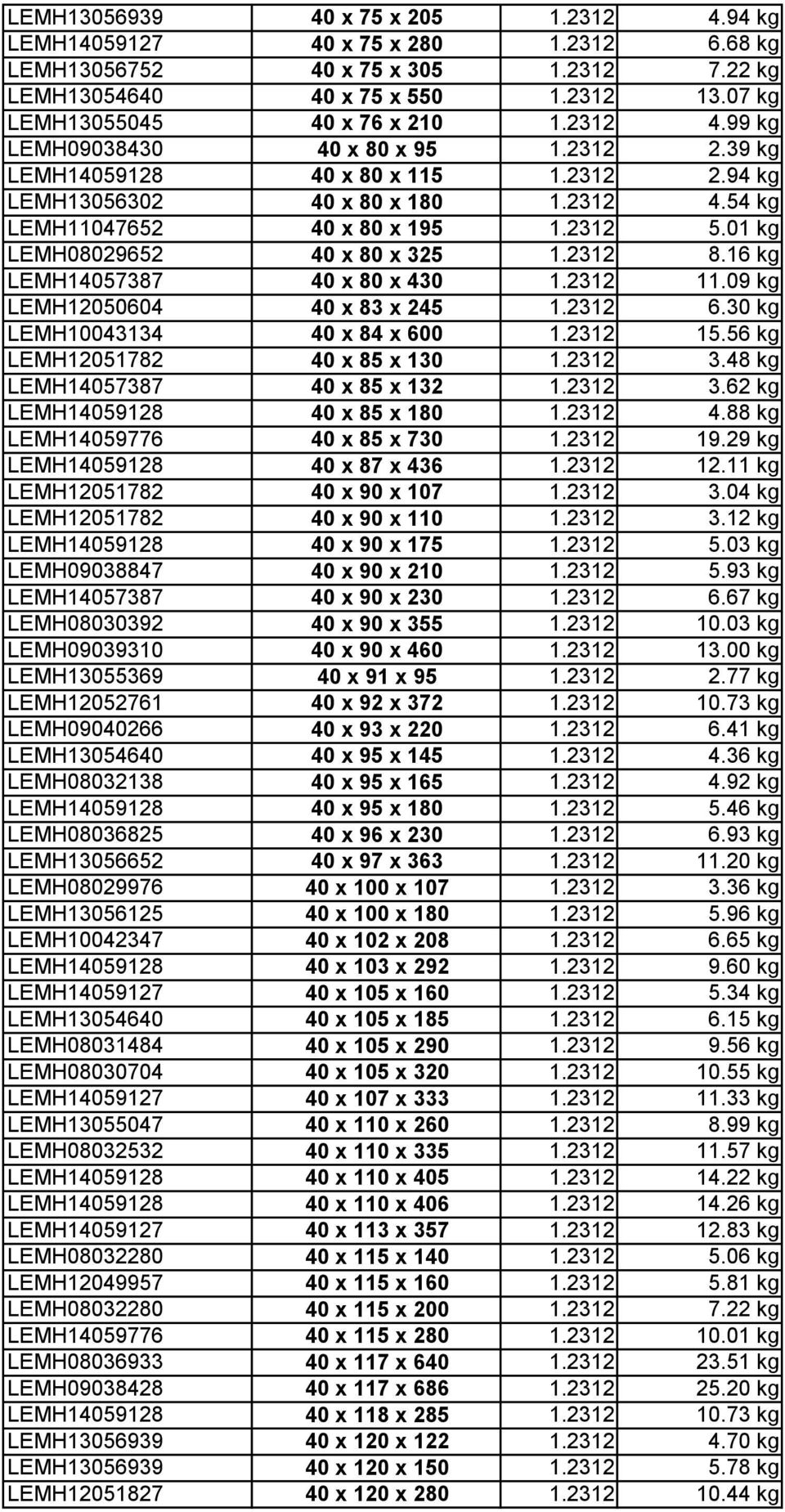 01 kg LEMH08029652 40 x 80 x 325 1.2312 8.16 kg LEMH14057387 40 x 80 x 430 1.2312 11.09 kg LEMH12050604 40 x 83 x 245 1.2312 6.30 kg LEMH10043134 40 x 84 x 600 1.2312 15.