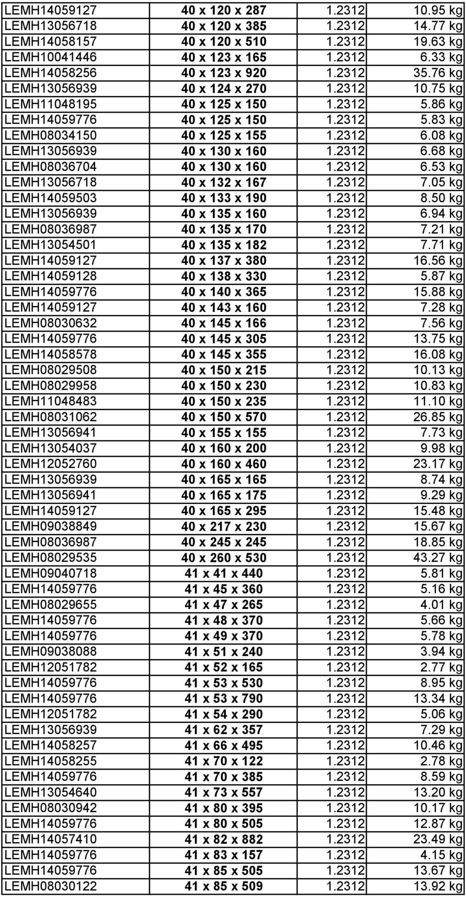 2312 6.08 kg LEMH13056939 40 x 130 x 160 1.2312 6.68 kg LEMH08036704 40 x 130 x 160 1.2312 6.53 kg LEMH13056718 40 x 132 x 167 1.2312 7.05 kg LEMH14059503 40 x 133 x 190 1.2312 8.