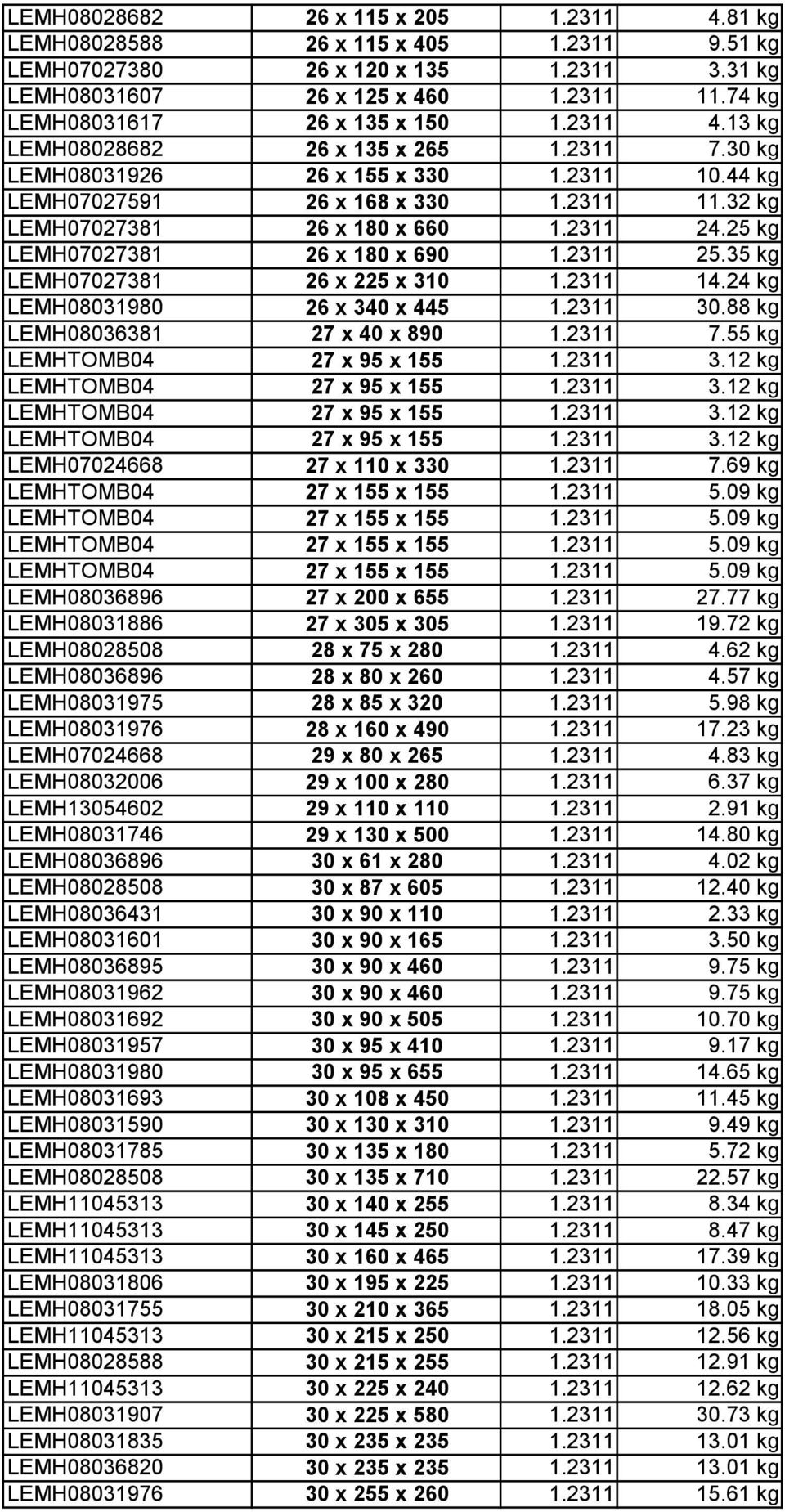 32 kg LEMH07027381 26 x 180 x 660 1.2311 24.25 kg LEMH07027381 26 x 180 x 690 1.2311 25.35 kg LEMH07027381 26 x 225 x 310 1.2311 14.24 kg LEMH08031980 26 x 340 x 445 1.2311 30.