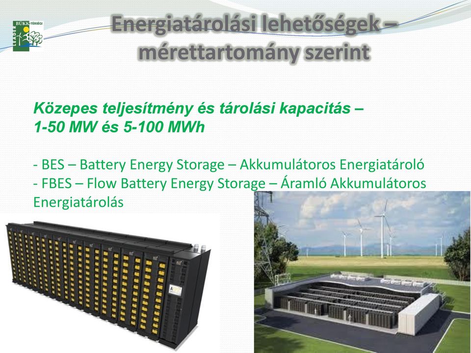BES Battery Energy Storage Akkumulátoros Energiatároló -