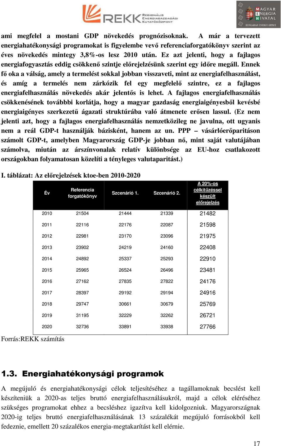 Ez azt jelenti, hogy a fajlagos energiafogyasztás eddig csökkenő szintje előrejelzésünk szerint egy időre megáll.