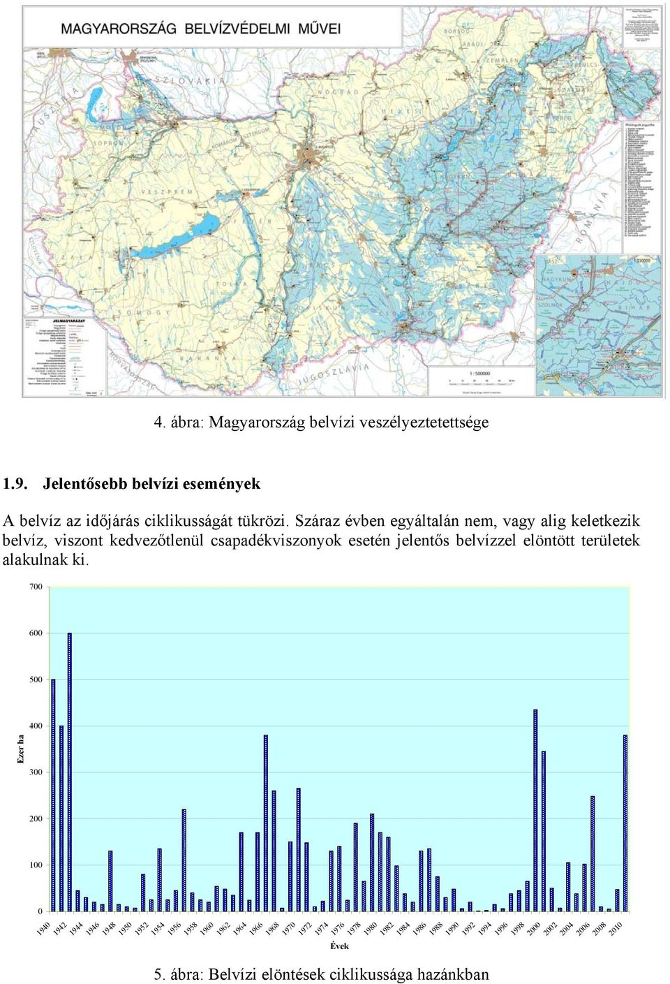 területek alakulnak ki.