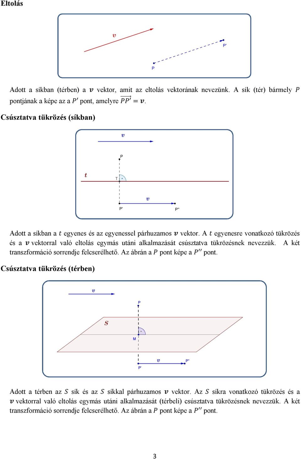 A t egyenesre vonatkozó tükrözés és a v vektorral való eltolás egymás utáni alkalmazását csúsztatva tükrözésnek nevezzük. A két transzformáció sorrendje felcserélhető.