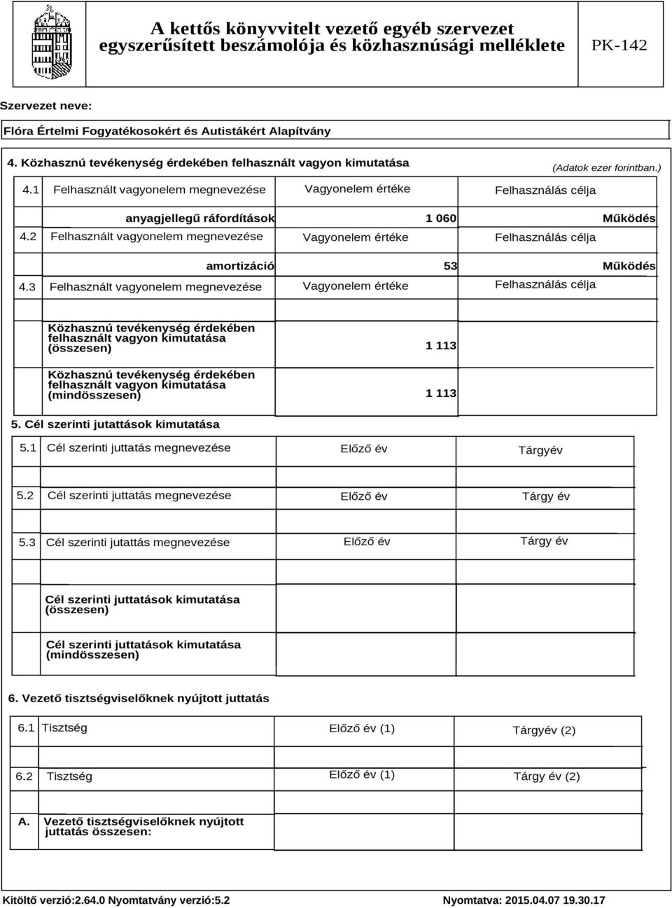 2 Felhasznált vagyonelem megnevezése Vagyonelem értéke Felhasználás célja amortizáció 53 Működés 4.