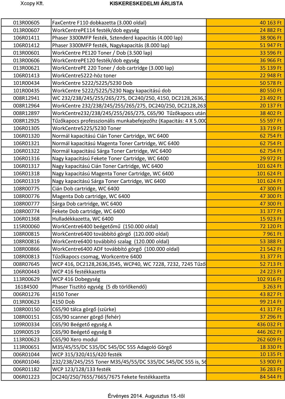 500 lap) 33 596 Ft 013R00606 WorkCentrePE120 festék/dob egység 36 966 Ft 013R00621 WorkCentrePE 220 Toner / dob cartridge (3.