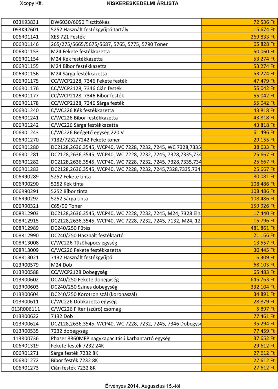 7346 Fekete festék 47 479 Ft 006R01176 CC/WCP2128, 7346 Cián festék 55 042 Ft 006R01177 CC/WCP2128, 7346 Bíbor festék 55 042 Ft 006R01178 CC/WCP2128, 7346 Sárga festék 55 042 Ft 006R01240 C/WC226 Kék