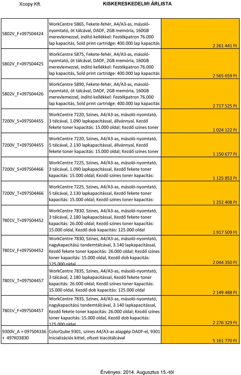 KISKERESKEDELMI ÁRLISTA Ft WorkCentre 3045 NI, Fekete-fehér, A4-es  fénymásoló 3045V_NI - PDF Ingyenes letöltés