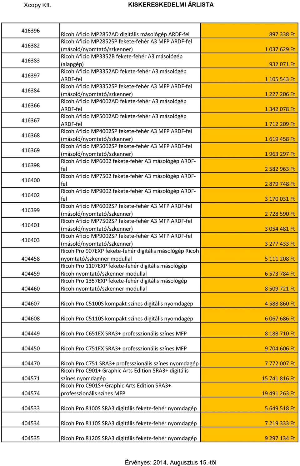 fekete-fehér A3 MFP ARDF-fel (másoló/nyomtató/szkenner) Ricoh Aficio MP4002AD fekete-fehér A3 másológép ARDF-fel Ricoh Aficio MP5002AD fekete-fehér A3 másológép ARDF-fel Ricoh Aficio MP4002SP