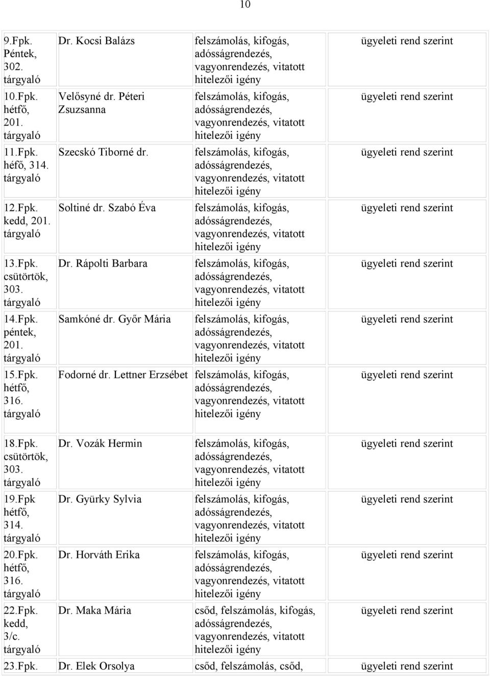 Rápolti Barbara Samkóné dr. Győr Mária Fodorné dr. Lettner Erzsébet 18.Fpk. 303. 19.Fpk 314. 20.Fpk. 316. 22.