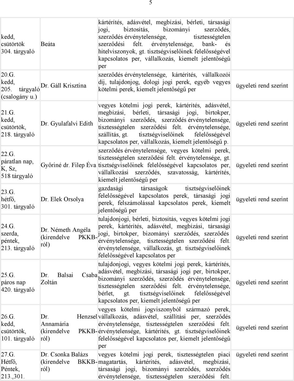 tisztségviselőinek felelősségével kapcsolatos per, vállalkozás, kiemelt jelentőségű per szerződés érvénytelensége, kártérítés, vállalkozói díj, tulajdonjog, dologi jogi perek, egyéb vegyes kötelmi