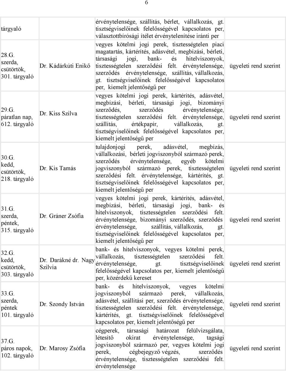 választottbírósági ítélet érvénytelenítése iránti per vegyes kötelmi jogi perek, tisztességtelen piaci magatartás, kártérítés, adásvétel, megbízási, bérleti, társasági jogi, bank- és hitelviszonyok,