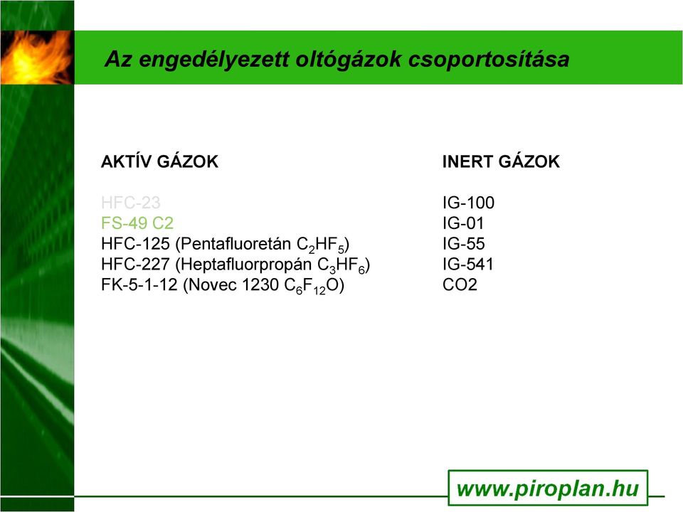 HFC-227 (Heptafluorpropán C 3 HF 6 ) FK-5-1-12 (Novec