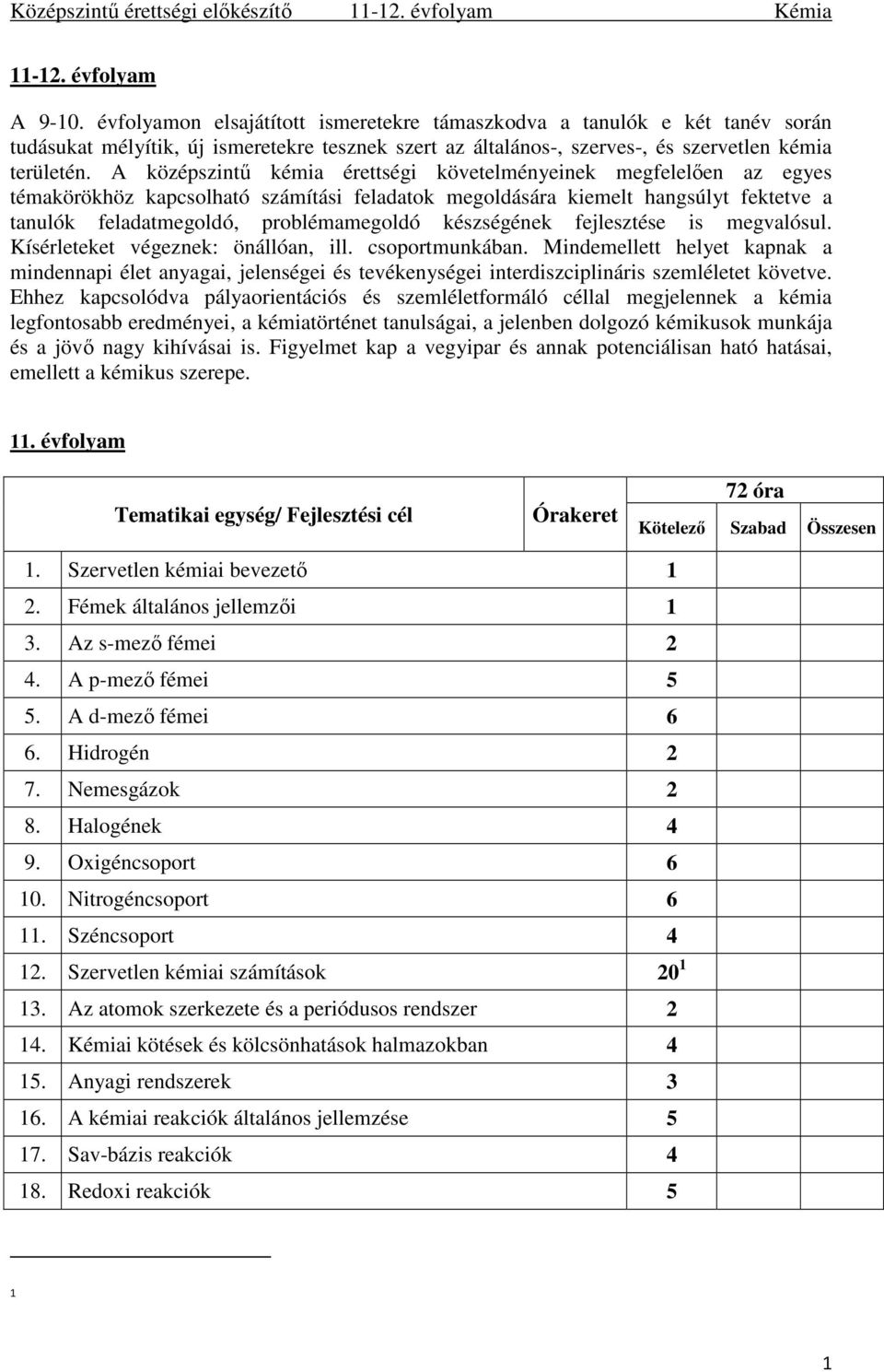 készségének fejlesztése is megvalósul. Kísérleteket végeznek: önállóan, ill. csoportmunkában.