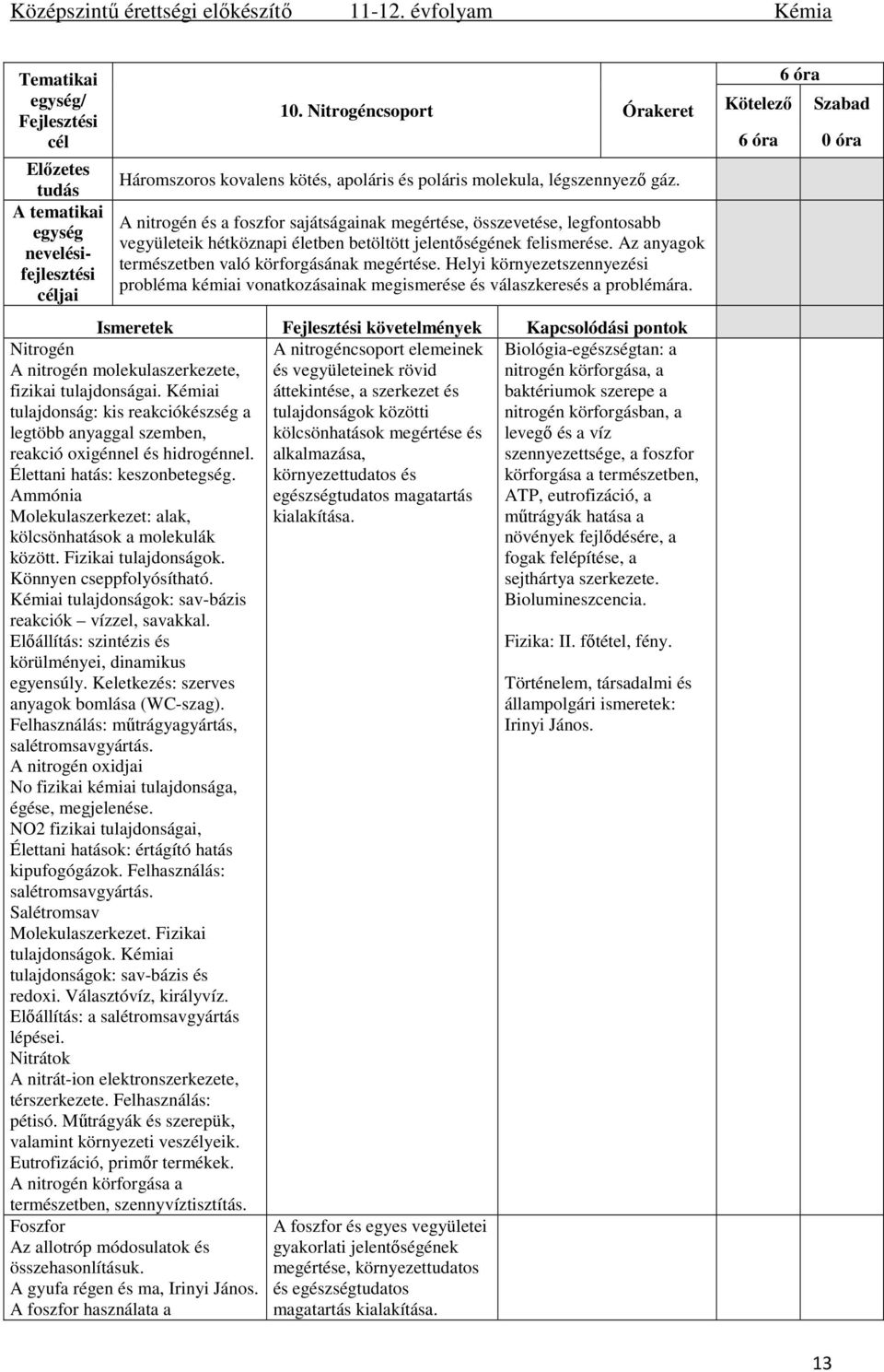 Helyi környezetszennyezési probléma kémiai vonatkozásainak megismerése és válaszkeresés a problémára.