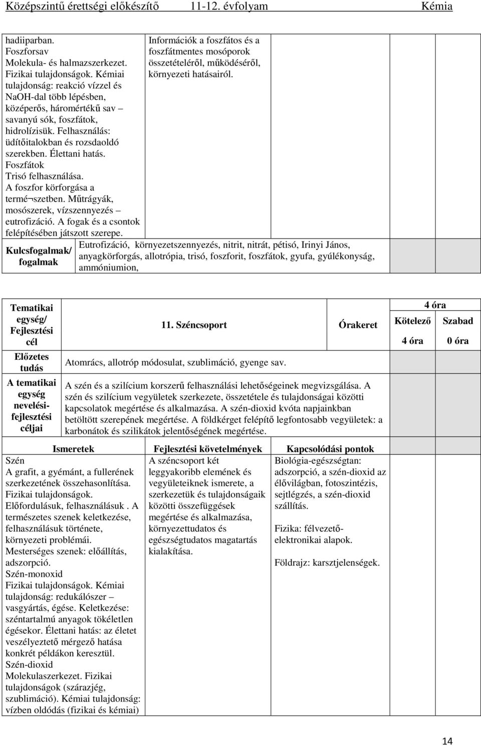 Foszfátok Trisó felhasználása. A foszfor körforgása a termé szetben. Műtrágyák, mosószerek, vízszennyezés eutrofizáció. A fogak és a csontok felépítésében játszott szerepe.