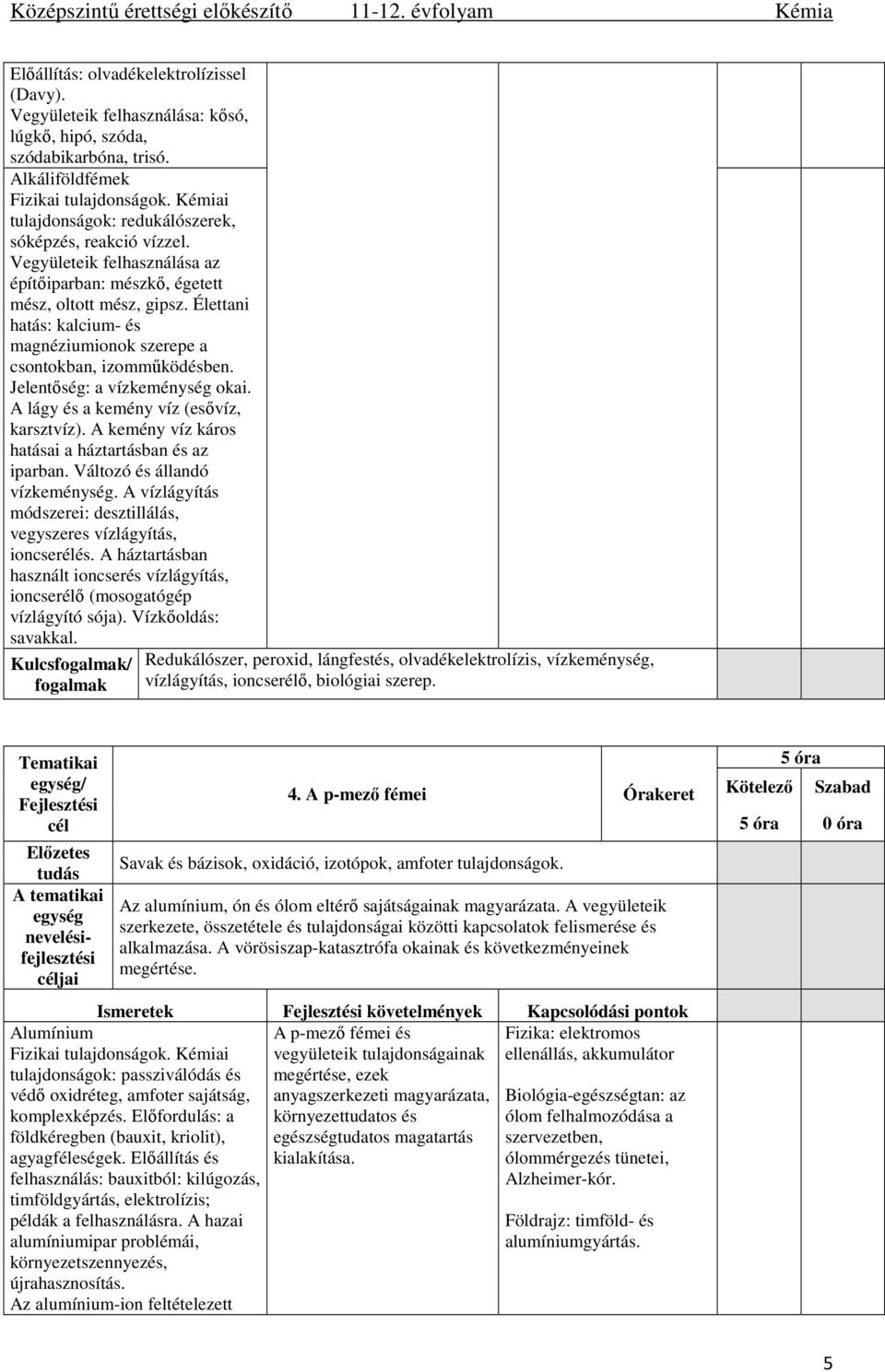 Élettani hatás: kalcium- és magnéziumionok szerepe a csontokban, izomműködésben. Jelentőség: a vízkeménység okai. A lágy és a kemény víz (esővíz, karsztvíz).