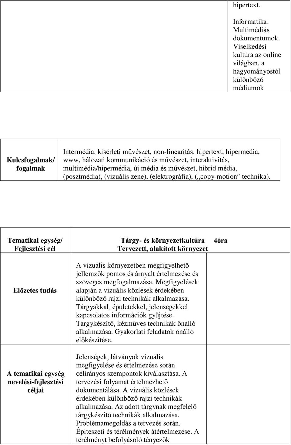 interaktivitás, multimédia/hipermédia, új média és művészet, hibrid média, (posztmédia), (vizuális zene), (elektrográfia), ( copy-motion technika).