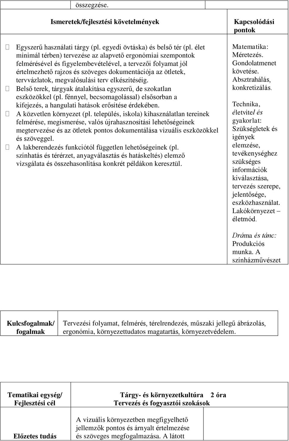 megvalósulási terv elkészítéséig. Belső terek, tárgyak átalakítása egyszerű, de szokatlan eszközökkel (pl. fénnyel, becsomagolással) elsősorban a kifejezés, a hangulati hatások erősítése érdekében.