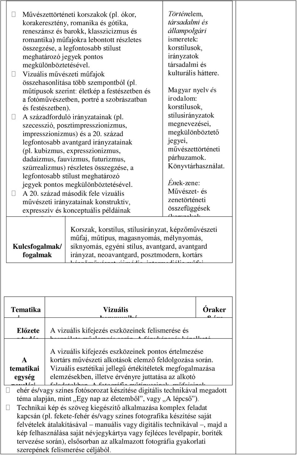 megkülönböztetésével. Vizuális művészeti műfajok összehasonlítása több szempontból (pl. műtípusok szerint: életkép a festészetben és a fotóművészetben, portré a szobrászatban és festészetben).