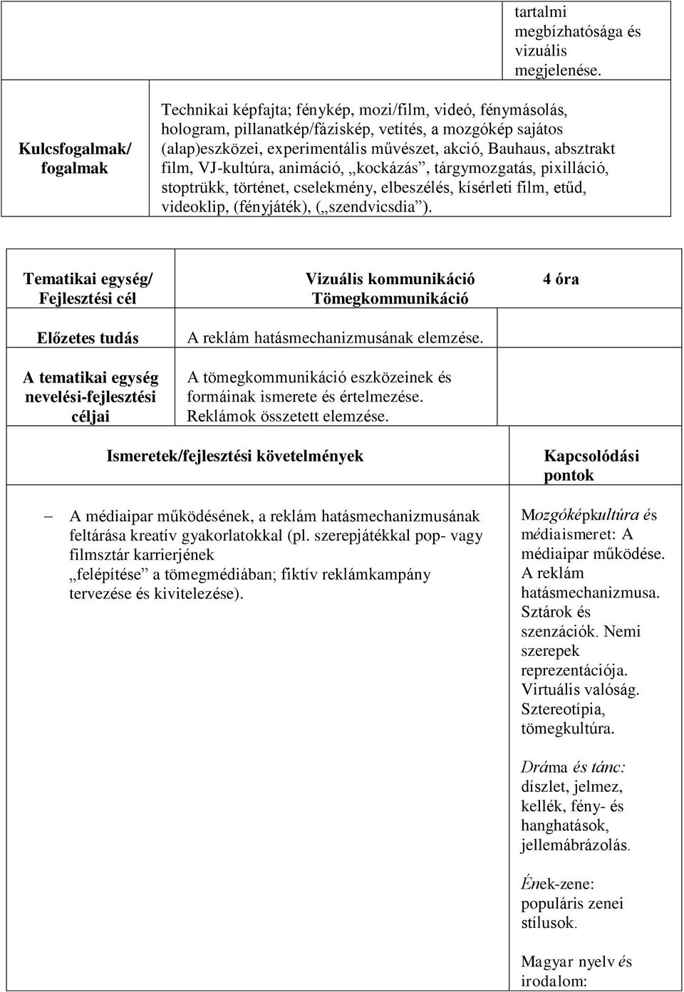 film, VJ-kultúra, animáció, kockázás, tárgymozgatás, pixilláció, stoptrükk, történet, cselekmény, elbeszélés, kísérleti film, etűd, videoklip, (fényjáték), ( szendvicsdia ).