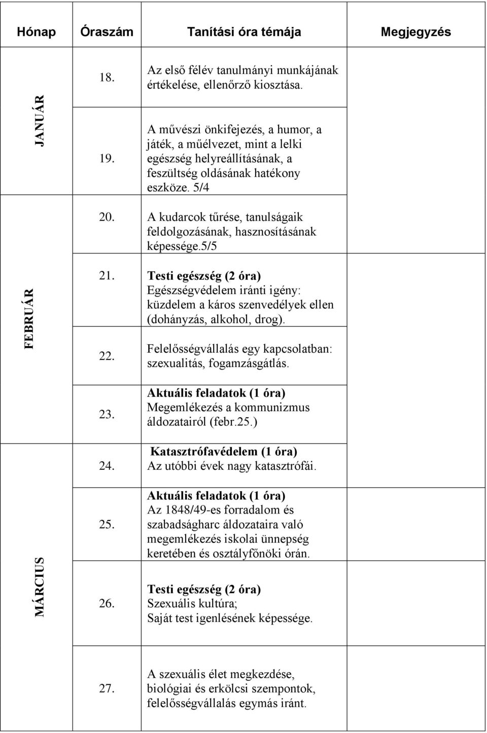 OSZTÁLYFŐNÖKI TANMENET - PDF Free Download