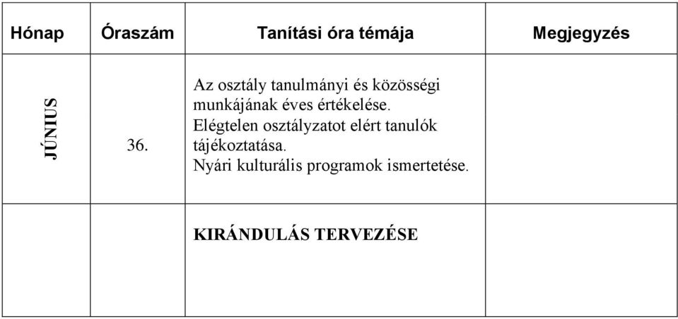 OSZTÁLYFŐNÖKI TANMENET - PDF Free Download