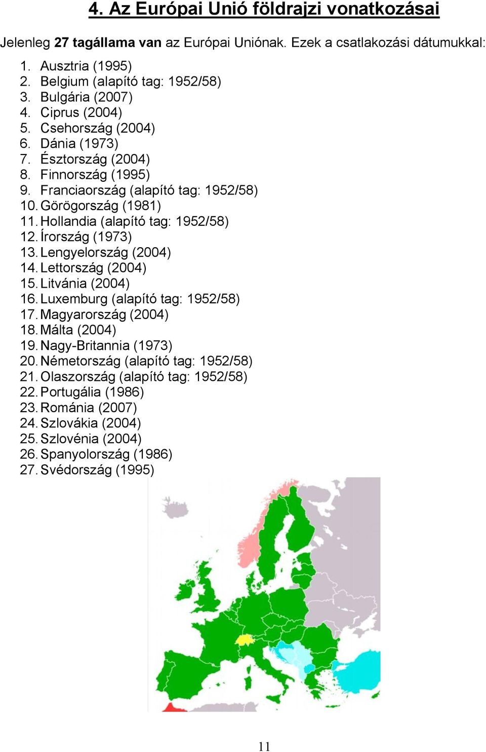 Írország (1973) 13. Lengyelország (2004) 14. Lettország (2004) 15. Litvánia (2004) 16. Luxemburg (alapító tag: 1952/58) 17. Magyarország (2004) 18. Málta (2004) 19. Nagy-Britannia (1973) 20.