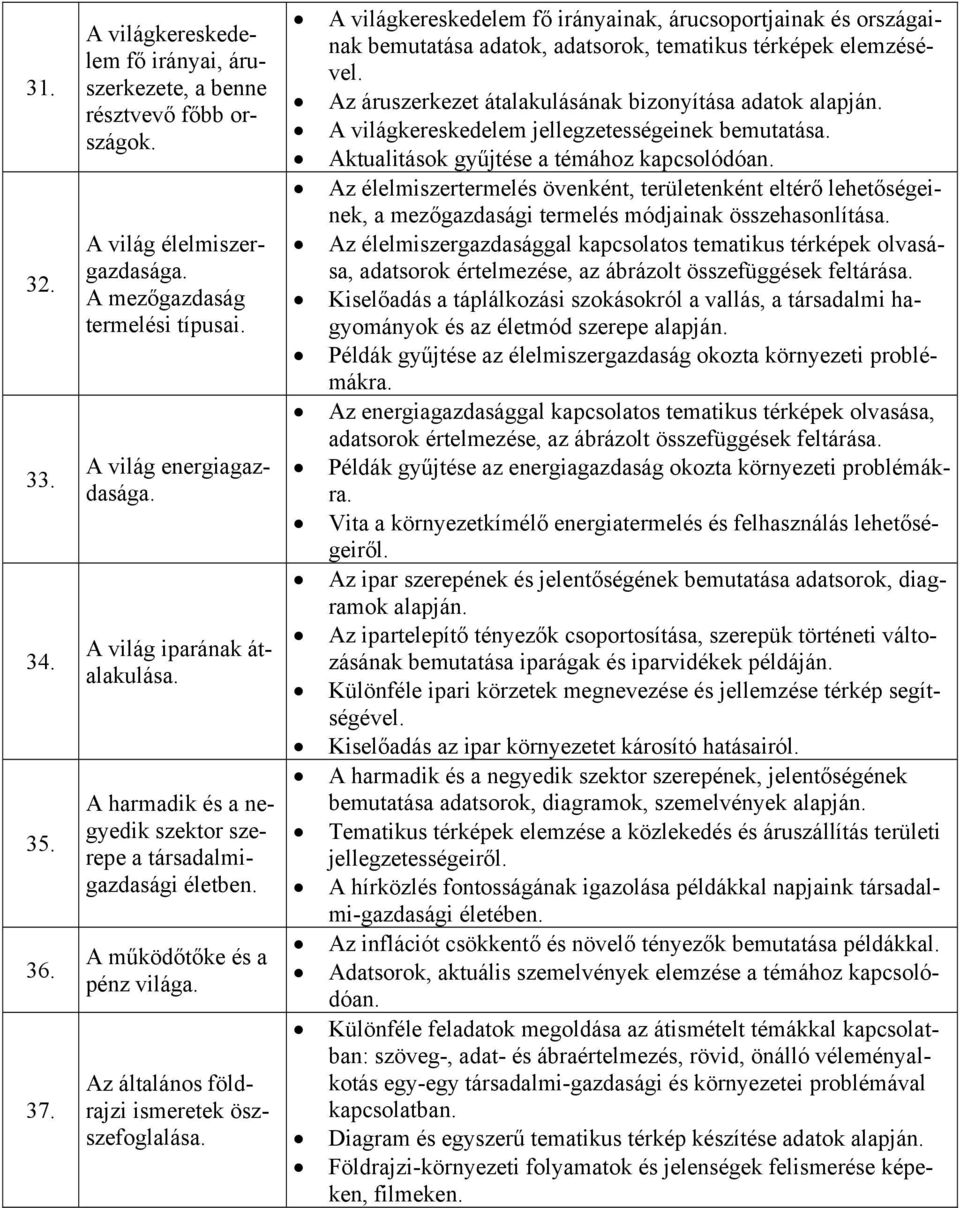 A világkereskedelem fő irányainak, árucsoportjainak és országainak bemutatása adatok, adatsorok, tematikus térképek elemzésével.