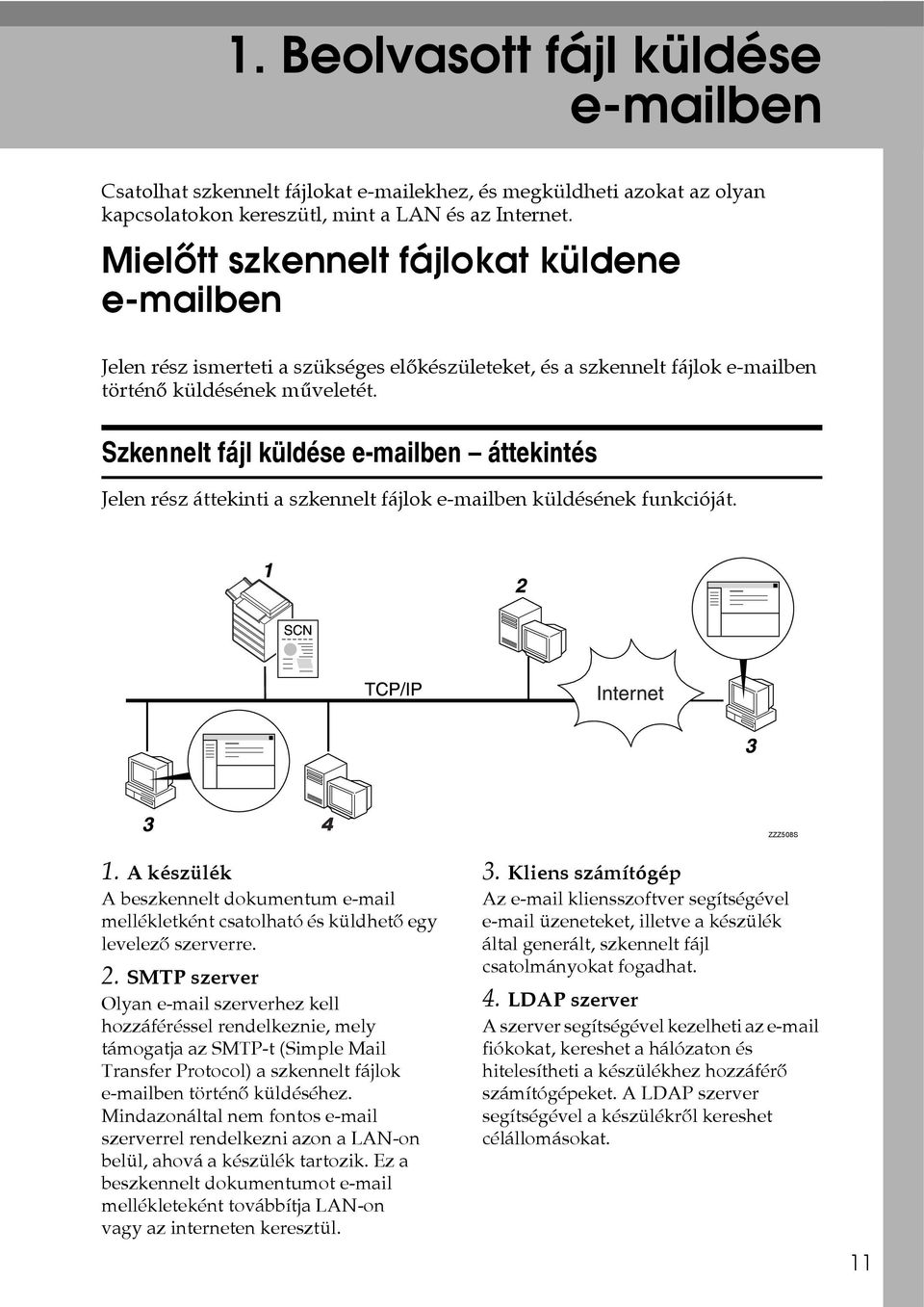 Szkennelt fájl küldése e-mailben áttekintés Jelen rész áttekinti a szkennelt fájlok e-mailben küldésének funkcióját. ZZZ508S 1.