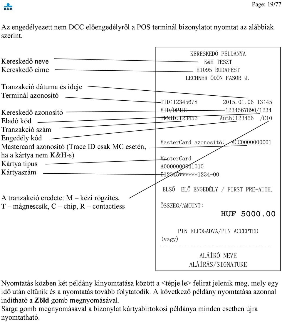 K&H-s) Kártya típus Kártyaszám A tranzakció eredete: M kézi rögzítés, T mágnescsík, C chip, R contactless KERESKEDŐ PÉLDÁNYA K&H TESZT H1095 BUDAPEST LECHNER ÖDÖN FASOR 9. TID:12345678 2015