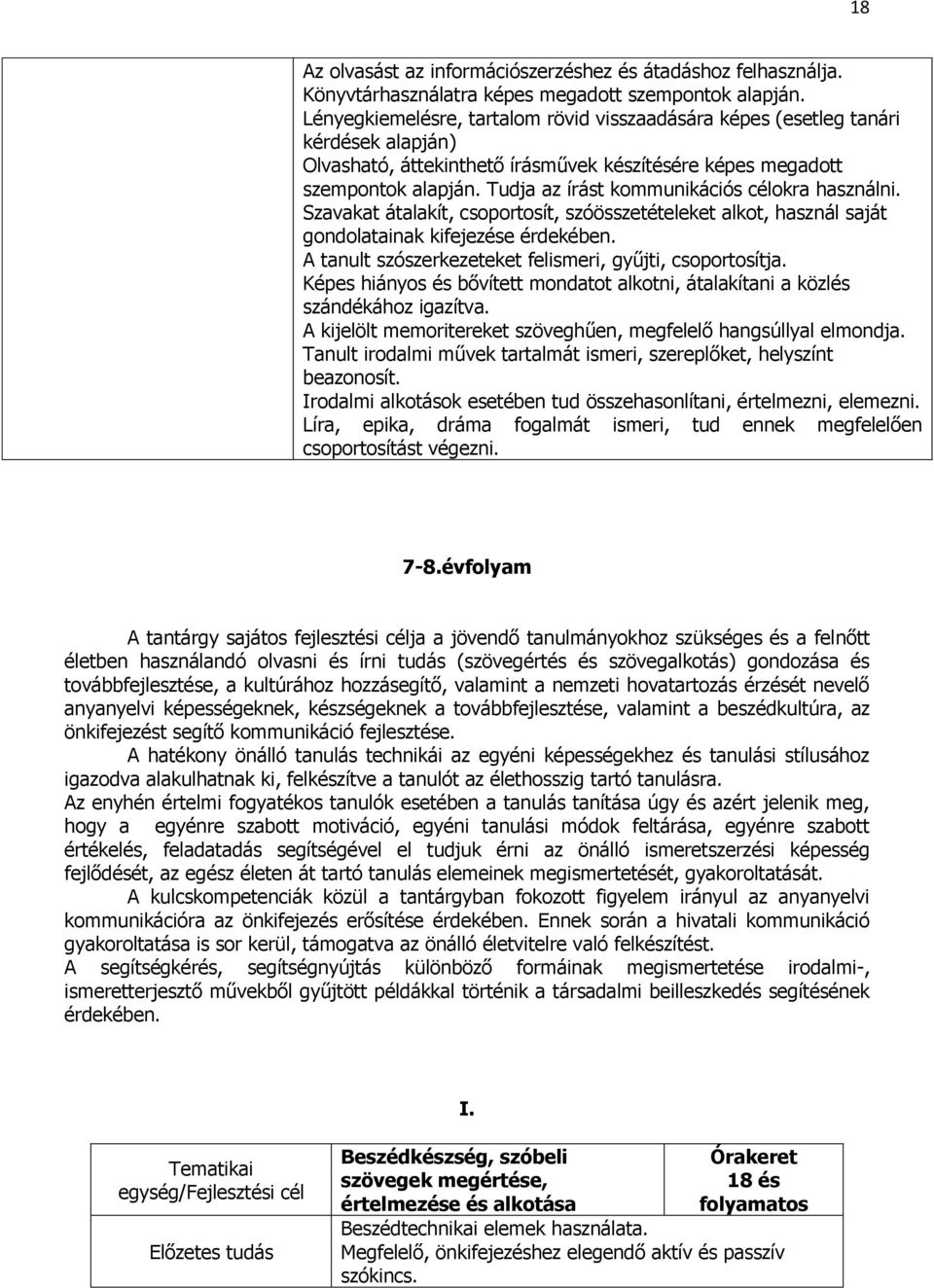 Tudja az írást kommunikációs célokra használni. Szavakat átalakít, csoportosít, szóösszetételeket alkot, használ saját gondolatainak kifejezése érdekében.